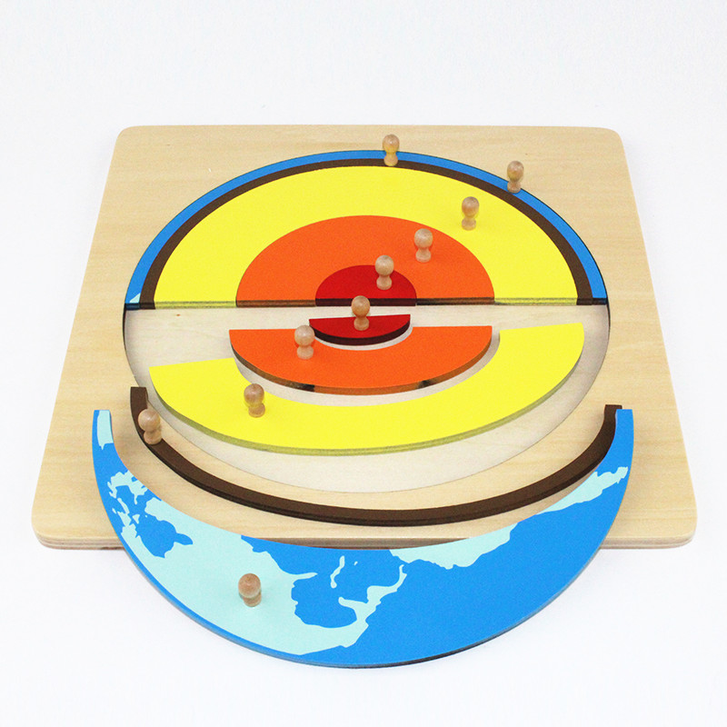 Earth Solar Core Puzzle