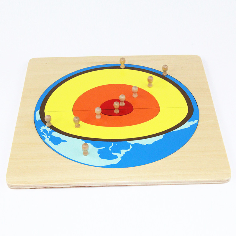 Earth Solar Core Puzzle