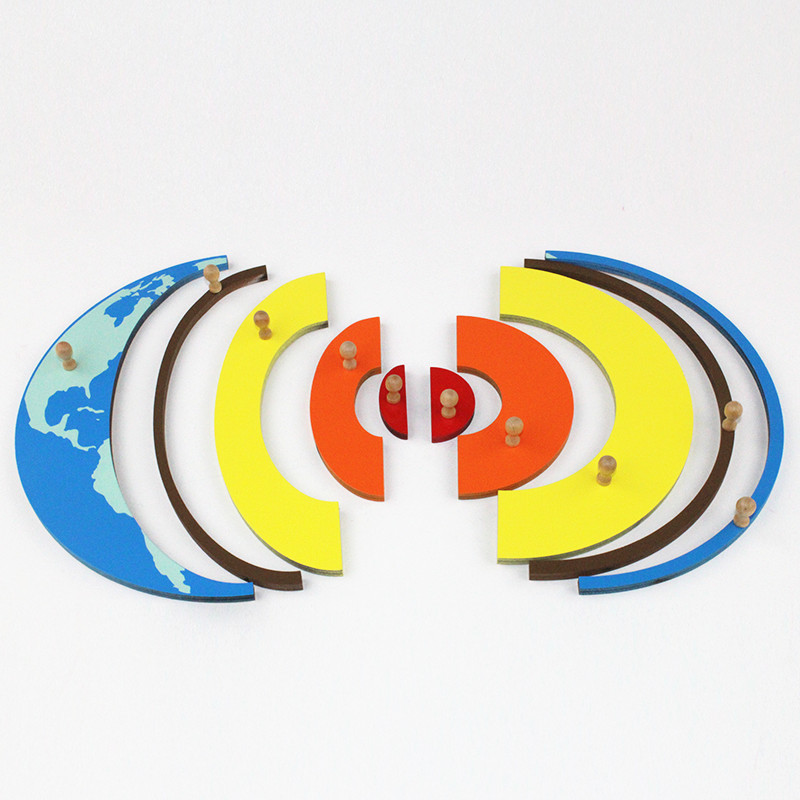 Earth Solar Core Puzzle