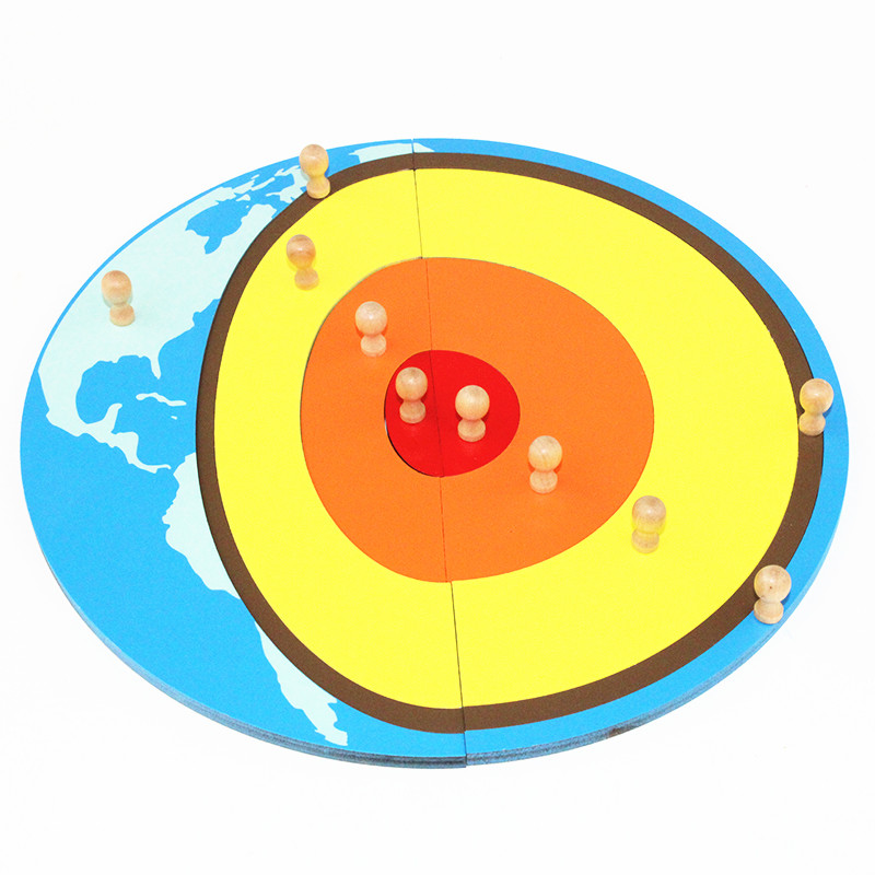 Earth Solar Core Puzzle