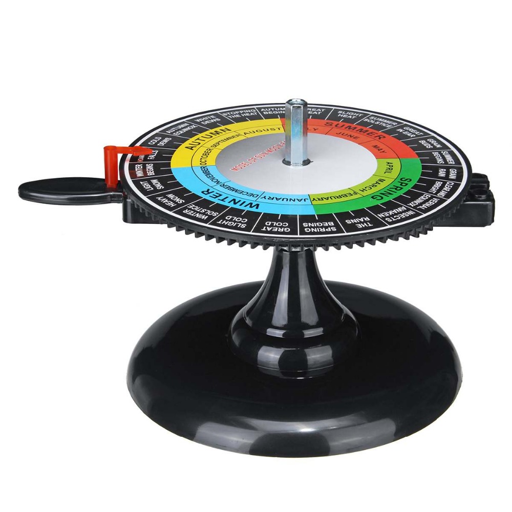 DIY Solar System Model